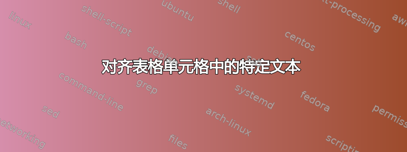 对齐表格单元格中的特定文本