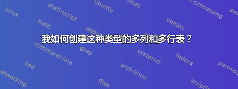 我如何创建这种类型的多列和多行表？