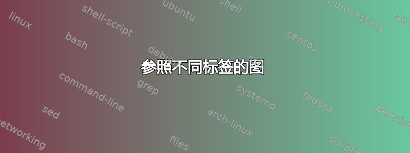 参照不同标签的图