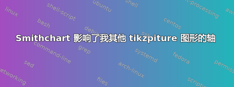 Smithchart 影响了我其他 tikzpiture 图形的轴