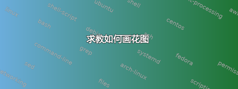 求教如何画花图