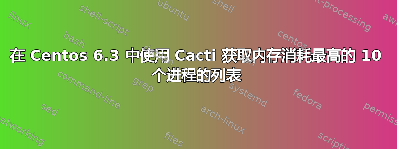 在 Centos 6.3 中使用 Cacti 获取内存消耗最高的 10 个进程的列表