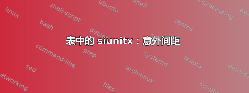 表中的 siunitx：意外间距