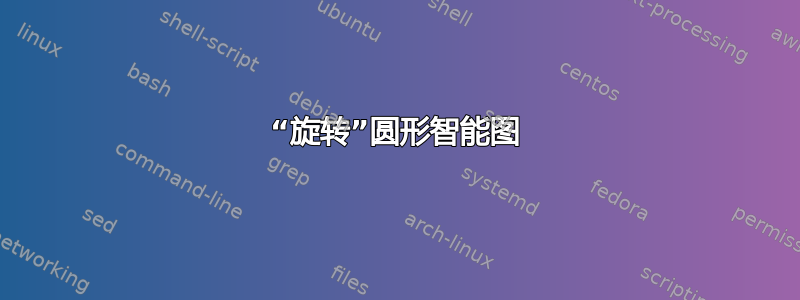 “旋转”圆形智能图