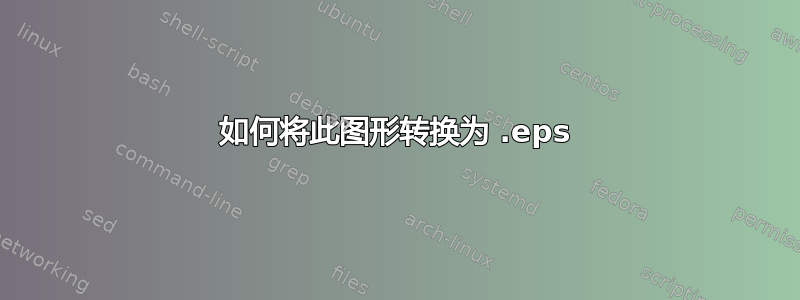 如何将此图形转换为 .eps