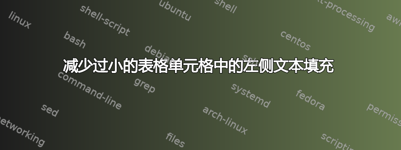 减少过小的表格单元格中的左侧文本填充