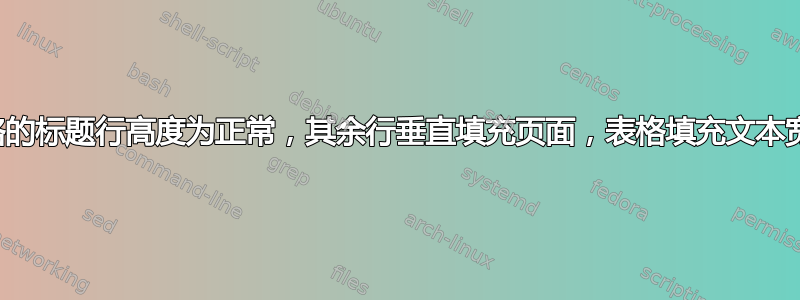 表格的标题行高度为正常，其余行垂直填充页面，表格填充文本宽度