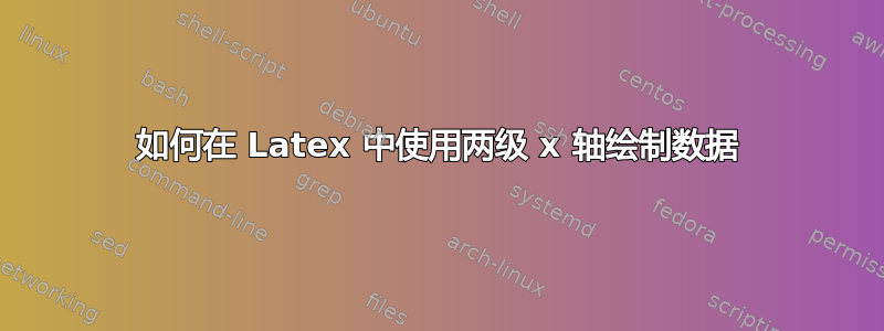 如何在 Latex 中使用两级 x 轴绘制数据