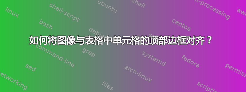 如何将图像与表格中单元格的顶部边框对齐？