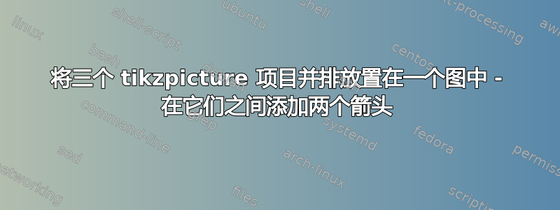 将三个 tikzpicture 项目并排放置在一个图中 - 在它们之间添加两个箭头