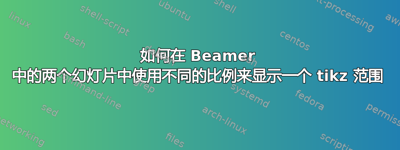 如何在 Beamer 中的两个幻灯片中使用不同的比例来显示一个 tikz 范围