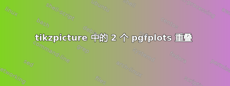 tikzpicture 中的 2 个 pgfplots 重叠