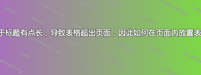 由于标题有点长，导致表格超出页面，因此如何在页面内放置表格