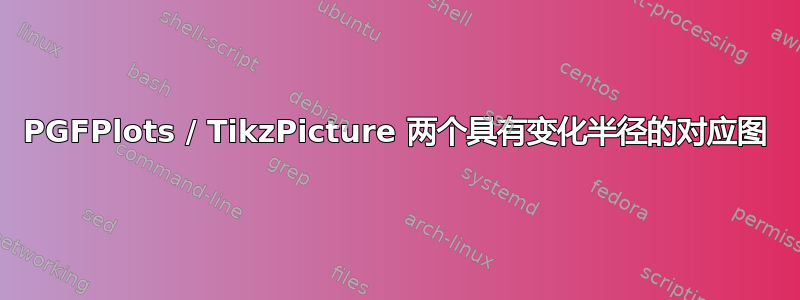 PGFPlots / TikzPicture 两个具有变化半径的对应图