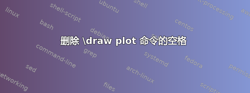 删除 \draw plot 命令的空格