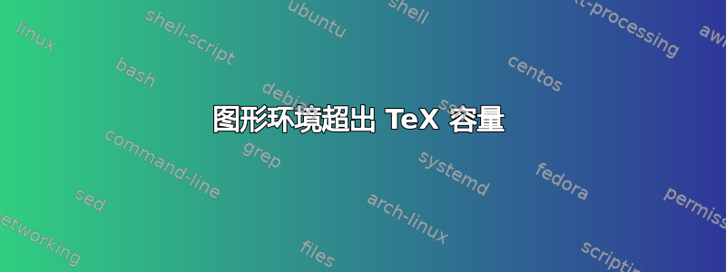 图形环境超出 TeX 容量