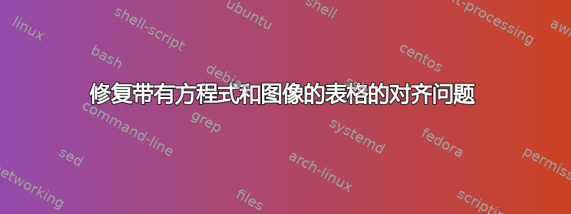 修复带有方程式和图像的表格的对齐问题