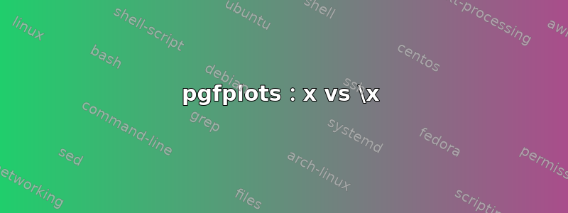 pgfplots：x vs \x