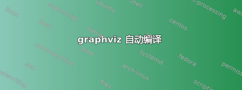 graphviz 自动编译