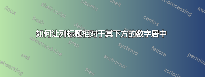 如何让列标题相对于其下方的数字居中