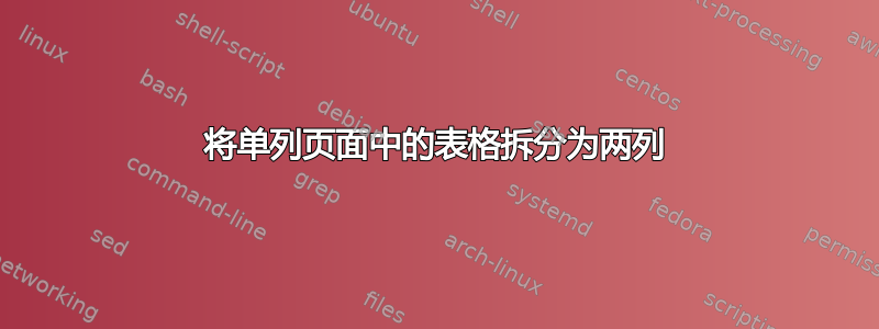 将单列页面中的表格拆分为两列