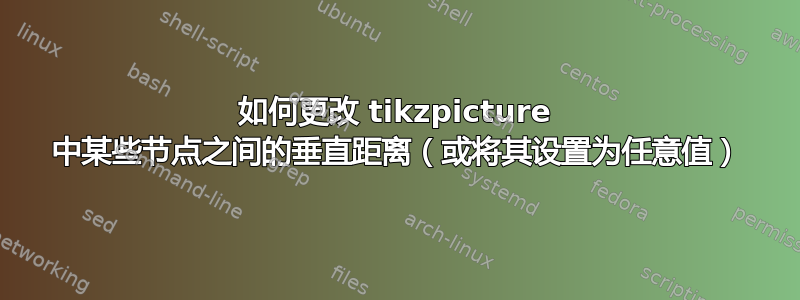 如何更改 tikzpicture 中某些节点之间的垂直距离（或将其设置为任意值）