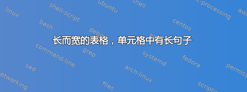 长而宽的表格，单元格中有长句子