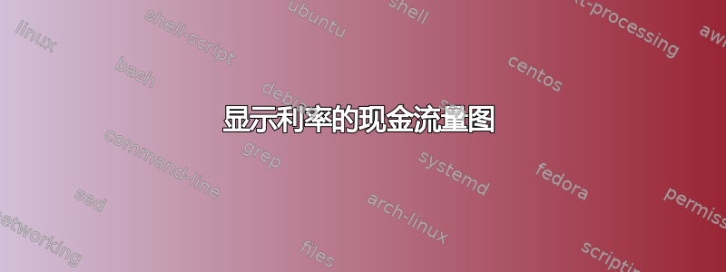 显示利率的现金流量图