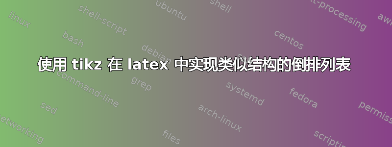 使用 tikz 在 latex 中实现类似结构的倒排列表