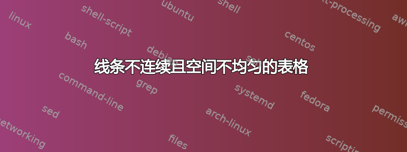 线条不连续且空间不均匀的表格