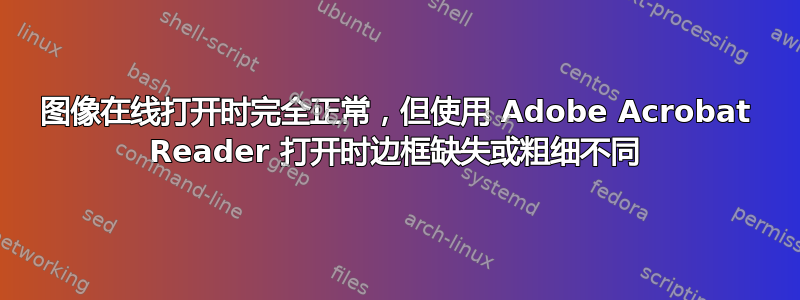 图像在线打开时完全正常，但使用 Adob​​e Acrobat Reader 打开时边框缺失或粗细不同