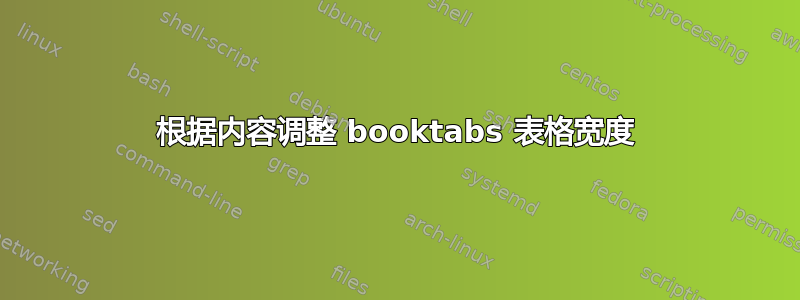 根据内容调整 booktabs 表格宽度