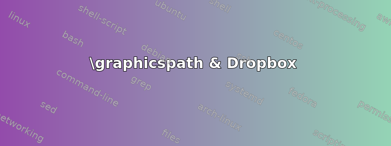 \graphicspath & Dropbox