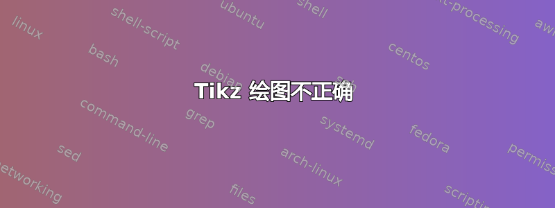 Tikz 绘图不正确