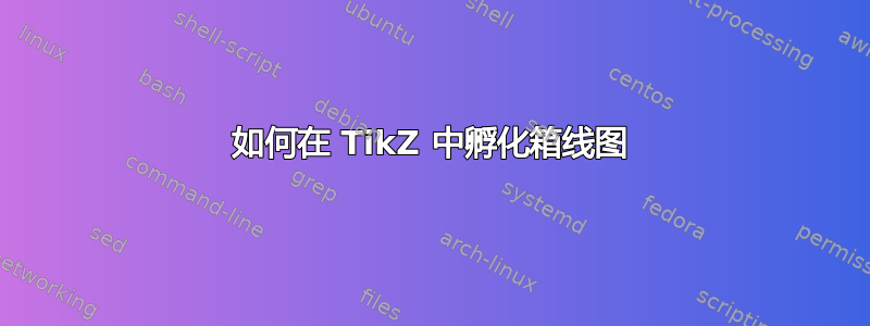 如何在 TikZ 中孵化箱线图