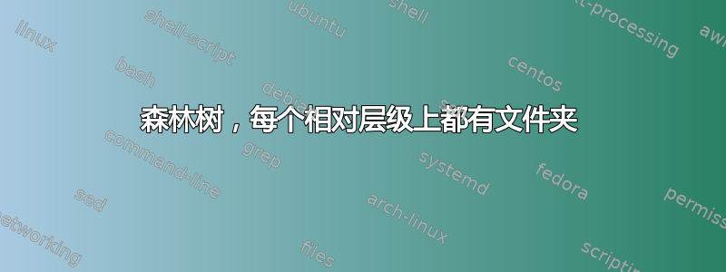 森林树，每个相对层级上都有文件夹