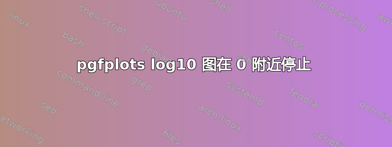 pgfplots log10 图在 0 附近停止