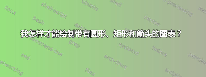 我怎样才能绘制带有圆形、矩形和箭头的图表？