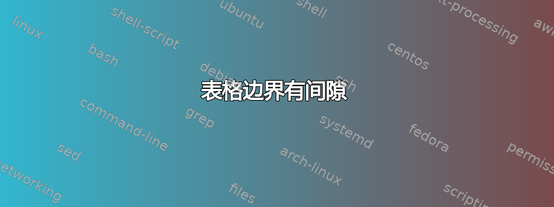 表格边界有间隙