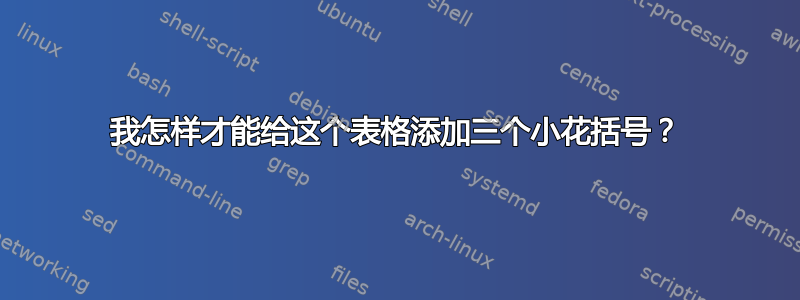 我怎样才能给这个表格添加三个小花括号？