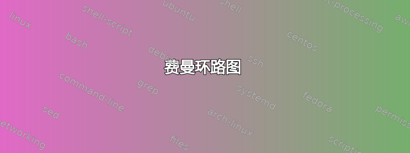 费曼环路图