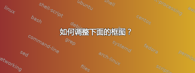 如何调整下面的框图？