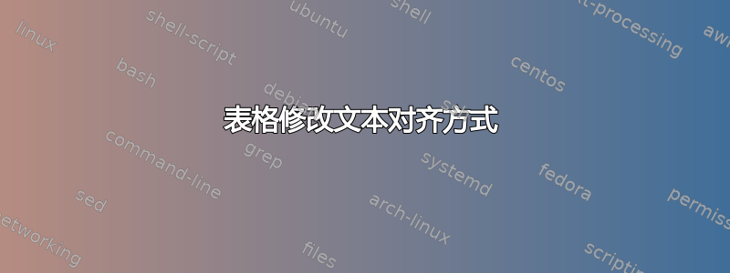 表格修改文本对齐方式