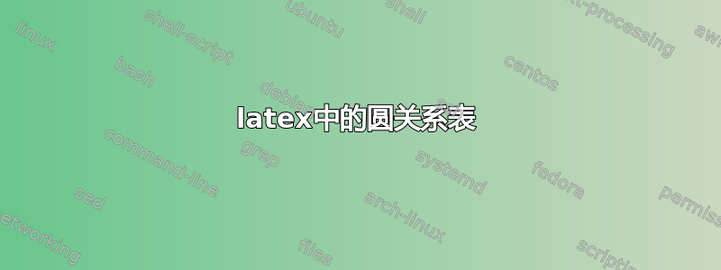 latex中的圆关系表