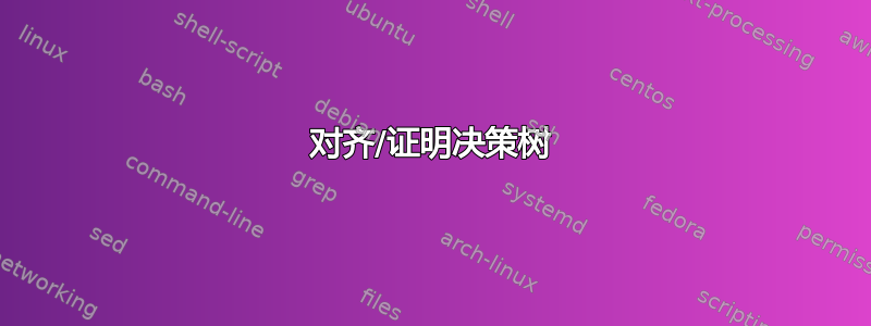 对齐/证明决策树