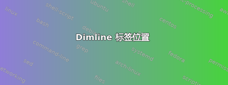 Dimline 标签位置