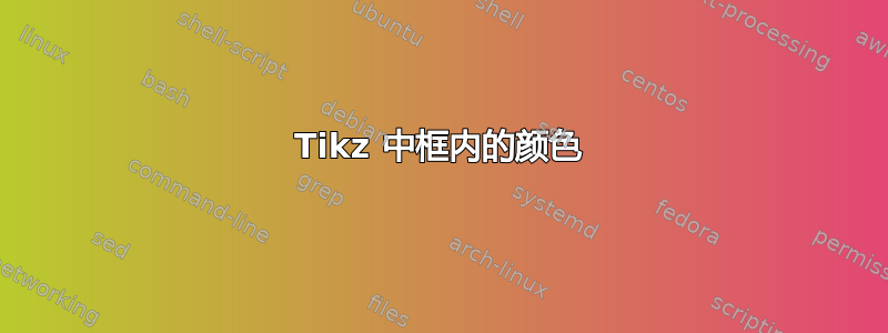 Tikz 中框内的颜色