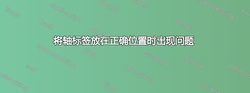 将轴标签放在正确位置时出现问题