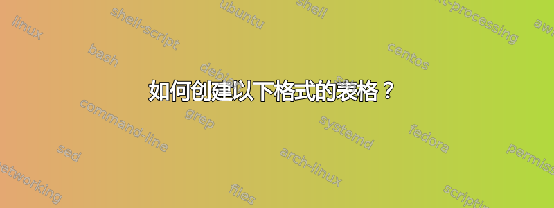 如何创建以下格式的表格？