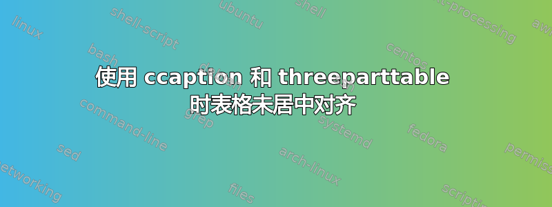 使用 ccaption 和 threeparttable 时表格未居中对齐